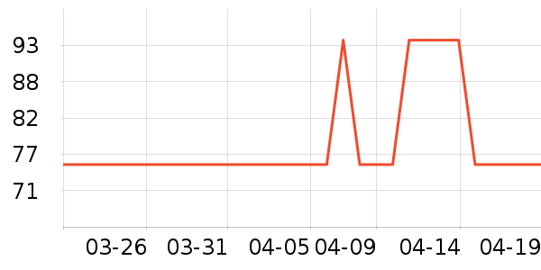 ������������/������ʷ�۸�