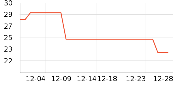 BebeTourʪ����ʷ�۸�