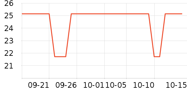 �¼�ʿ���������ʷ�۸�