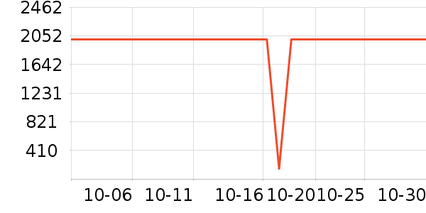 ��ޢˬ��ˮ��ʷ�۸�