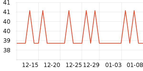 ���������������ʷ�۸�