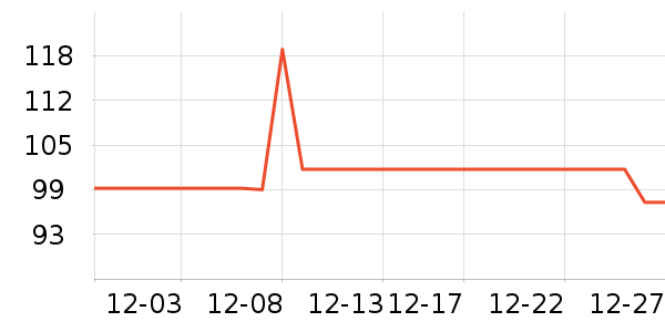 ���ϴ��ˮ��ʷ�۸�