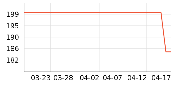 С�ܵ��ȷ�����ʷ�۸�