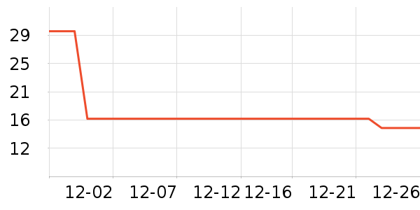 ���������ʷ�۸�