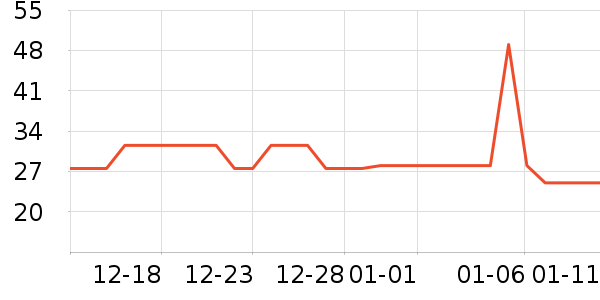 FIBOO����/�̲���ʷ�۸�