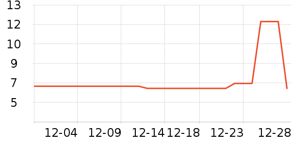 �軨ԡ����Ʒ��ʷ�۸�