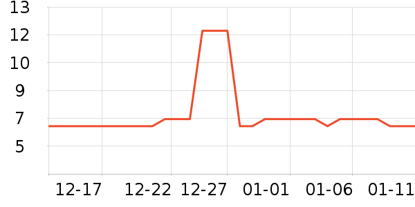 �軨ԡ����Ʒ��ʷ�۸�