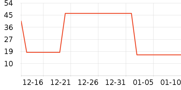 ���յ綯���������ʷ�۸�