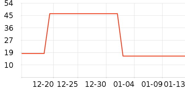 ���յ綯���������ʷ�۸�