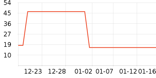 ���յ綯���������ʷ�۸�