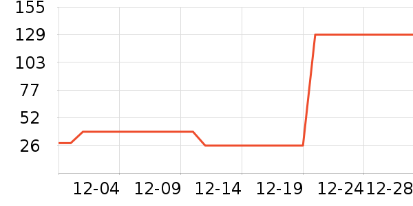 ˬ��ˮ��ʷ�۸�