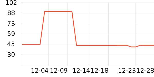 ���������ʴ���/������ʷ�۸�