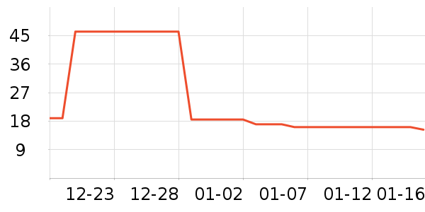 ���յ綯���������ʷ�۸�