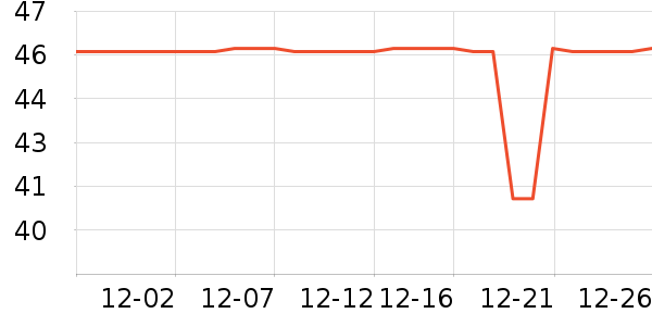 ����˼���±���ʷ�۸�