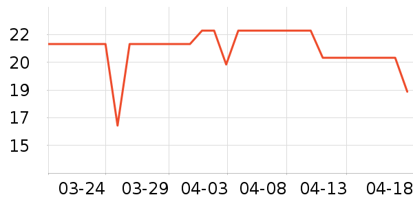 �齭���Ƴ���������ʷ�۸�