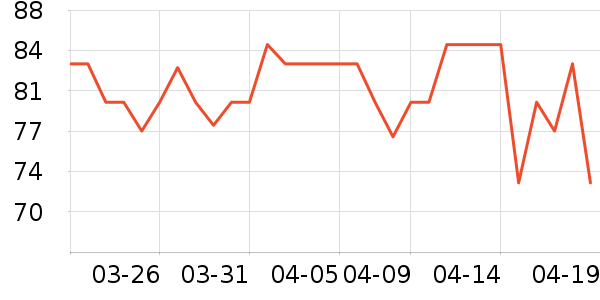 ����Ƽ��/������ʷ�۸�