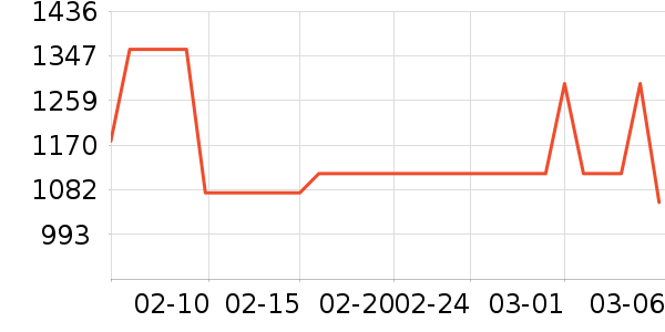 ����ԭ���飨����̨����ʷ�۸�