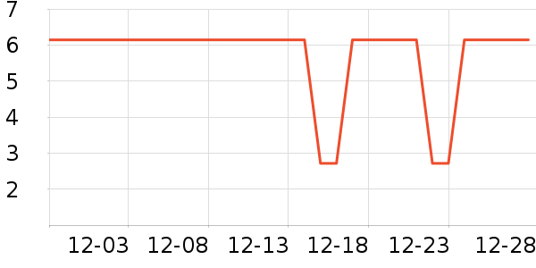 ������������ʷ�۸�