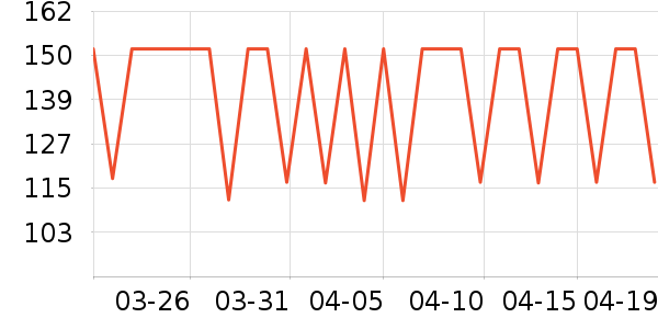 ������è��ʳ��ʷ�۸�