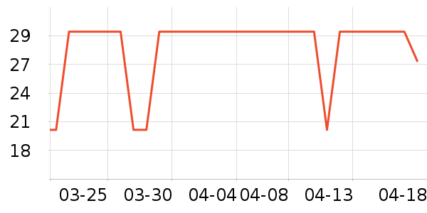 ��ɽ������Ʒ��ʷ�۸�