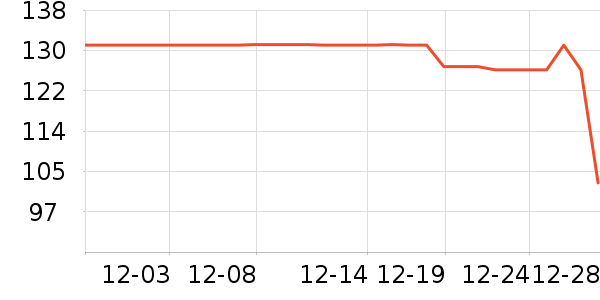 COCO BELLAŮʽT����ʷ�۸�