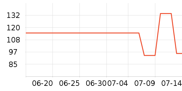 ������������������ʷ�۸�