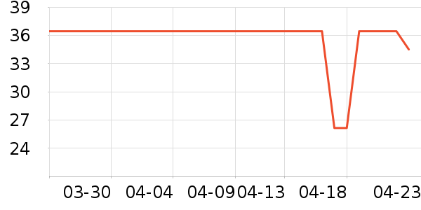 �����ϴ��ˮ��ʷ�۸�