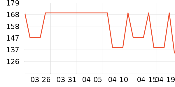 ˹�ۿ�ƹ������Ʒ��ʷ�۸�