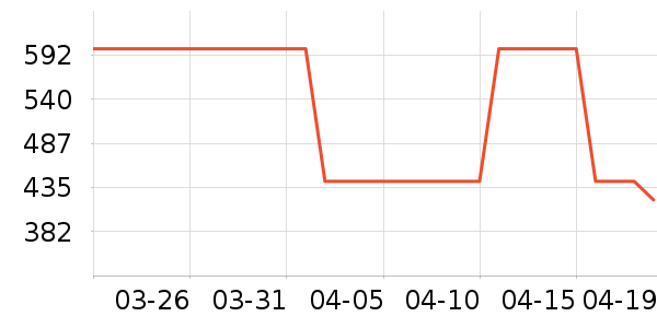 ţ����ͯ�̷���ʷ�۸�