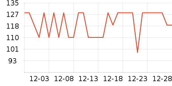 ���ݾƼ���ʳ��ζ��ʷ�۸�