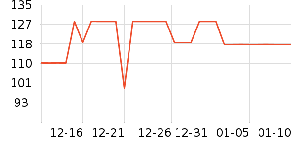 ���ݾƼ���ʳ��ζ��ʷ�۸�