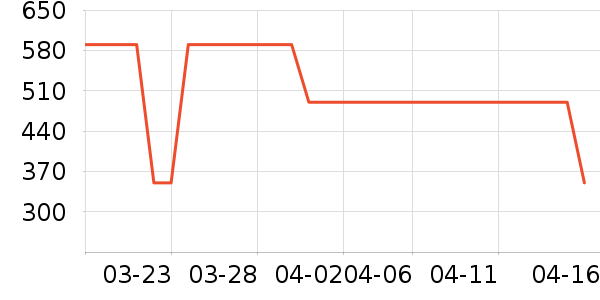 ��������������������ʷ�۸�