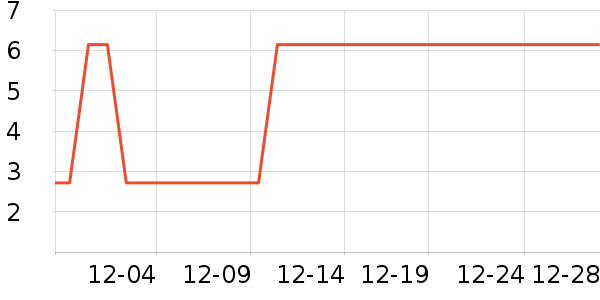 ��ζ����������ʷ�۸�