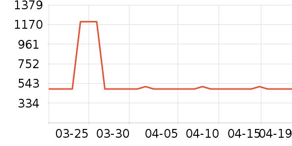 �ʼҹ�����ʷ�۸�