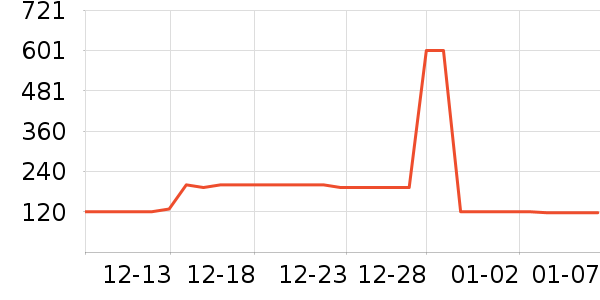 �ʼҹ�����ʷ�۸�