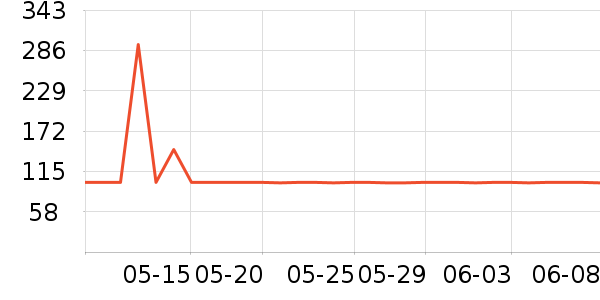 �ղ���ե֭����ʷ�۸�