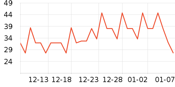 ������ˬ��ˮ��ʷ�۸�