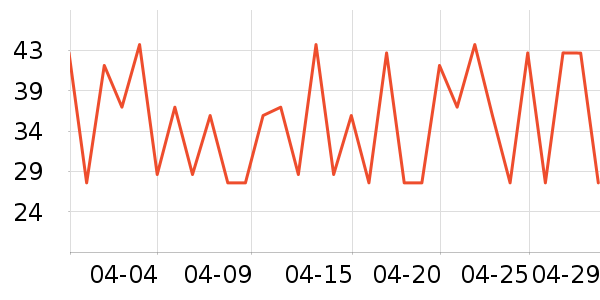 ������ˬ��ˮ��ʷ�۸�