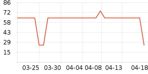 �����������۾�/����Һ��ʷ�۸�