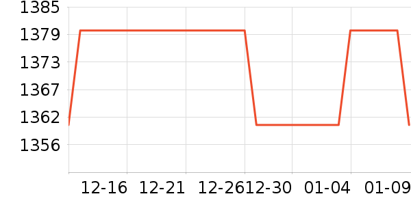 ������˫�����ʷ�۸�