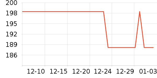 ����è��ʳ��ʷ�۸�