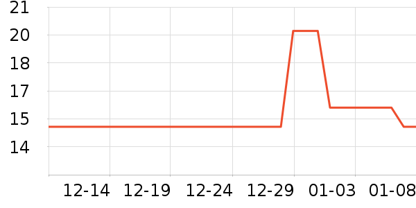 ����������������ʷ�۸�