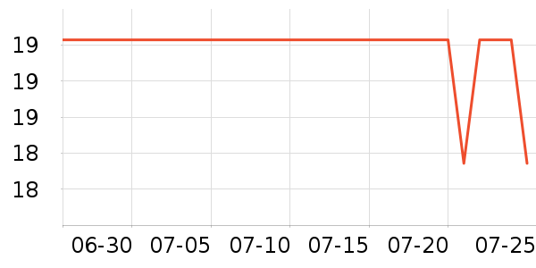 ����ֽ����ʷ�۸�