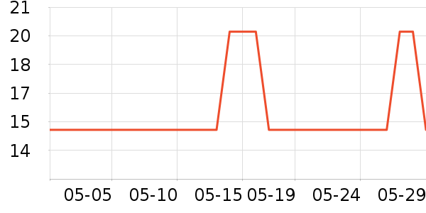 ����˼������ʷ�۸�