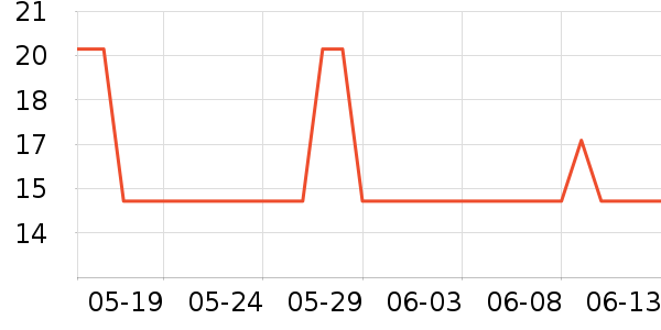 ����˼������ʷ�۸�