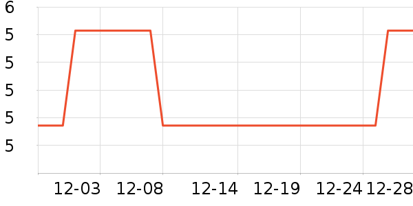 ��๤����ʷ�۸�