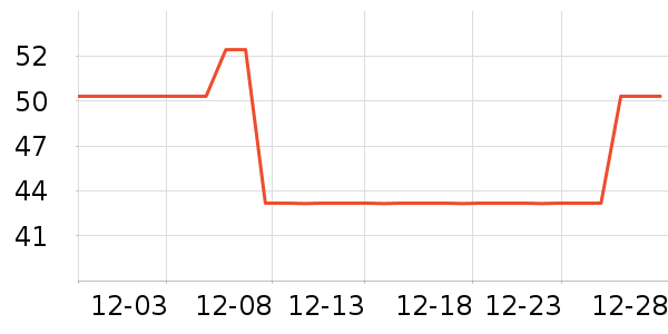 ӣ֮����޹������ʷ�۸�