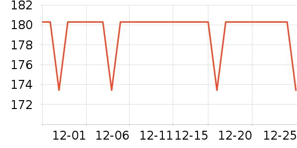 ����������ͯ���޷���ʷ�۸�