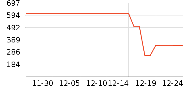 ˹�����˶�Ь��ʷ�۸�