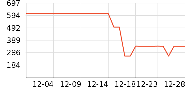 ˹�����˶�Ь��ʷ�۸�